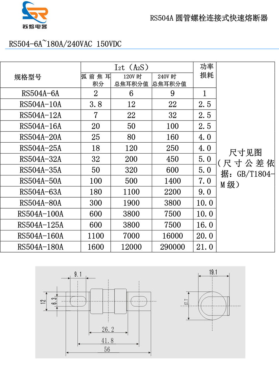 低压熔断器价格 低压熔断器价格