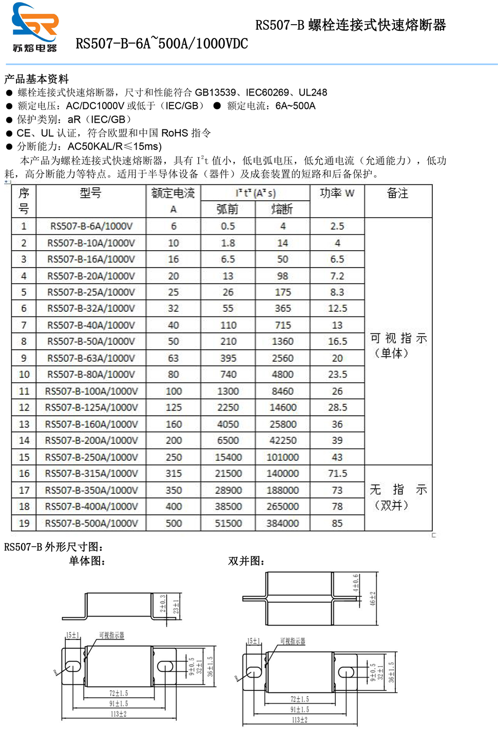 直流熔断器厂家 直流熔断器厂家